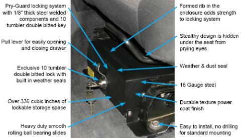 Front Driver Side Underseat Drawer - 97-06 Wrangjer TJ w/o Flip Seat Black Tuffy Security Products