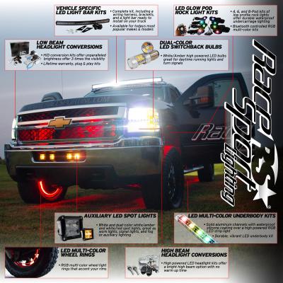 Graphical 23x23 Slat Wall hanging graphic only display for Chevy No power Race Sport Lighting