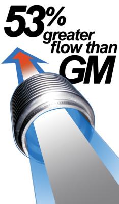 Manifolds And Up-Pipes GM 07.5-10 Y-Pipe LMM PPE Diesel