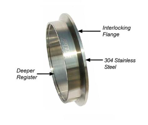 2.75 Inch V Band 3 Piece Set 1C 1M 1F QR PPE Diesel