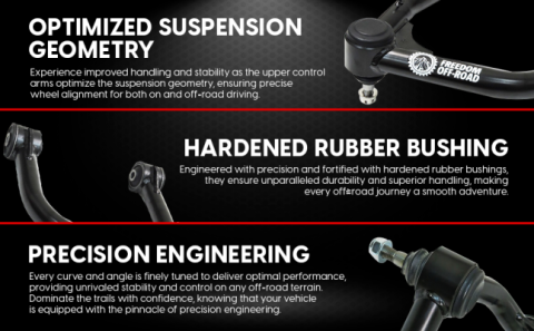 Front Upper Control Arms for 2-4 Inch Lift 20-24 Silverado/Sierra 2500/3500HD Freedom Offroad