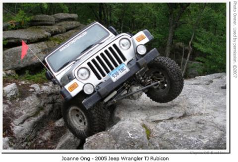 Jeep Wrangler Long Arm Upgrade Kit 97-06 TJ Clayton Off Road