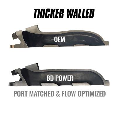 Exhaust Manifold Passenger Side Ford 3.5L Ecoboost F-150 2011-2016 / Transit 2015-2023 / Expedition-Navigator 2015-2017 / Lobo 2015-2016 BD Diesel