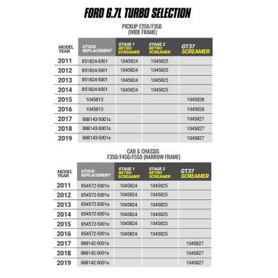6.7L Power Stroke Screamer Turbo Ford 2017-2019 F250/F350/F450/F550 Pick-up and Cab-Chassis BD Diesel