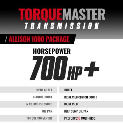 TorqueMaster Chevy Allison 1000 Tranmission and Converter Package c/w Billet Input and Triple Torque 2007-2010 LMM 2WD BD Diesel