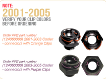 2003-2005 GM 6.6L DURAMAX PERFORMANCE TRANSMISSION COOLER PURPLE CLIPS