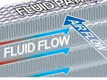 Perf Trans Cooler 2011-13 GM 6.6L Allison 1000 PPE Diesel