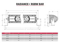 Radiance Plus 40 Inch RGBW Light Bar RIGID Industries