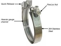 2.25 Inch V Band 3 Piece Set 1C 1M 1F QR PPE Diesel