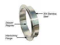 2.25 Inch V Band 3 Piece Set 1C 1M 1F QR PPE Diesel