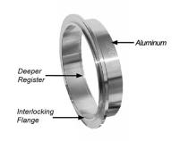 5.0 Inch QR Aluminum V-Band 3 Piece Set 1C 1M 1F PPE Diesel