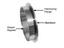 5.0 Inch QR Aluminum V-Band 3 Piece Set 1C 1M 1F PPE Diesel