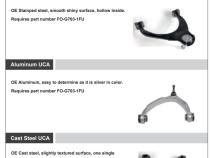 Front Upper Control Arms for 2-4 Inch Lift 07-16 Escalade 07-16 Escalade ESV/07-13 Escalade EXT/07-13 Avalanche/07-18 Sivlerado/Sierra 1500/14-20 Suburban 1500/07-20 Tahoe/07-20 Yukon/15-20 Yukon XL 07-14 Yukon XL 1500 Freedom Off-Road