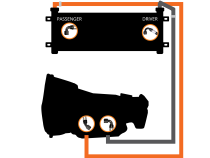 Transmission Cooler and Line Kit for 2003-2007 Ram 2500/3500 Fleece Performance