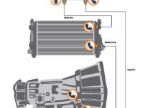 2017-2019 GM Duramax Heavy Duty Replacement Transmission Cooler Lines 2017-2019 GM 2500/3500 Fleece Performance
