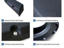 Fender Flares For 99-07 Ford F250 F350 Super Duty Only For Styleside Models Black Rugged Textured Pocket Bolt-Riveted Style Set 4 Piece Tyger Auto