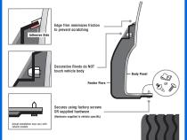 Fender Flares Compatible with 22-24 Toyota Tundra, Smooth Textured Paintable Bolt-Riveted Style 4pc Tyger Auto
