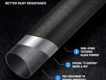 3.5 Inch Rider Running Boards Compatible with 24 Toyota Tacoma Double Cab Side Step Rail Nerf Bars Tyger Auto