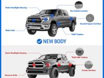 Trax Side Steps Compatible with 19-25 Ram 1500 (Not Fit 19-24 Classic) Crew Cab Textured Black Drop Step Rail Running Board Tyger Auto