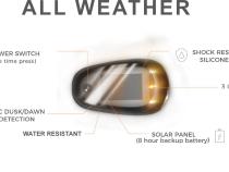 Truck Cab LED Light System No Drilling, No Holes, No Wiring LoPro Wireless Solar-Powered Race Sport Lighting