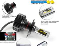 H1 Fan-less LED Conversion Headlight Kit with Pin Point Projection Optical Aims and Shallow Mount Design Terminator Series Race Sport Lighting