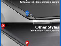 T2 Low Profile Soft Roll-up Truck Bed Tonneau Cover Compatible with 19-25 Ram 1500 New Body (Not Fit 19-25 Classic) 5 Foot 7 Inch (67 Inch) Bed Tyger Auto