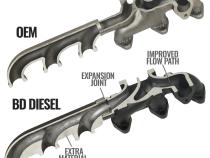 Screamer Turbo Manifold Package Dodge Ram 6.7L Cummins 2007.5-2012 BD Diesel