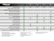 TS Booster v3.0 Dodge/Jeep Adjust On The Fly BD Diesel