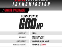 TowMaster Dodge 68RFE Tranmission and Converter Package 2007.5-2018 4WD BD Diesel