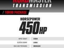 Roadmaster Ford 10R80 Tranmission and Converter Package F-150 2.7L/3.5L V6 2018-2020 2WD BD Diesel