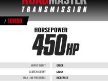 Roadmaster Ford 10R80 Tranmission and Converter Package F-150 5.0L V8 2018-2020 2WD BD Diesel
