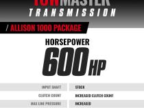 TowMaster Chevy Allison 1000 Tranmission 2006-2007 LBZ 6-Speed 4WD BD Diesel