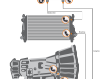 2011-2014 GM Duramax Heavy Duty Replacement Transmission Cooler Lines 2011-2014 GM 2500/3500 Fleece Performance